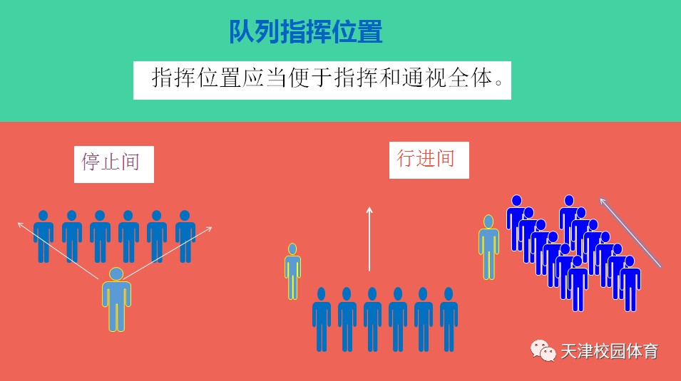 篮球周训练计划包括哪些内容呢图片_2